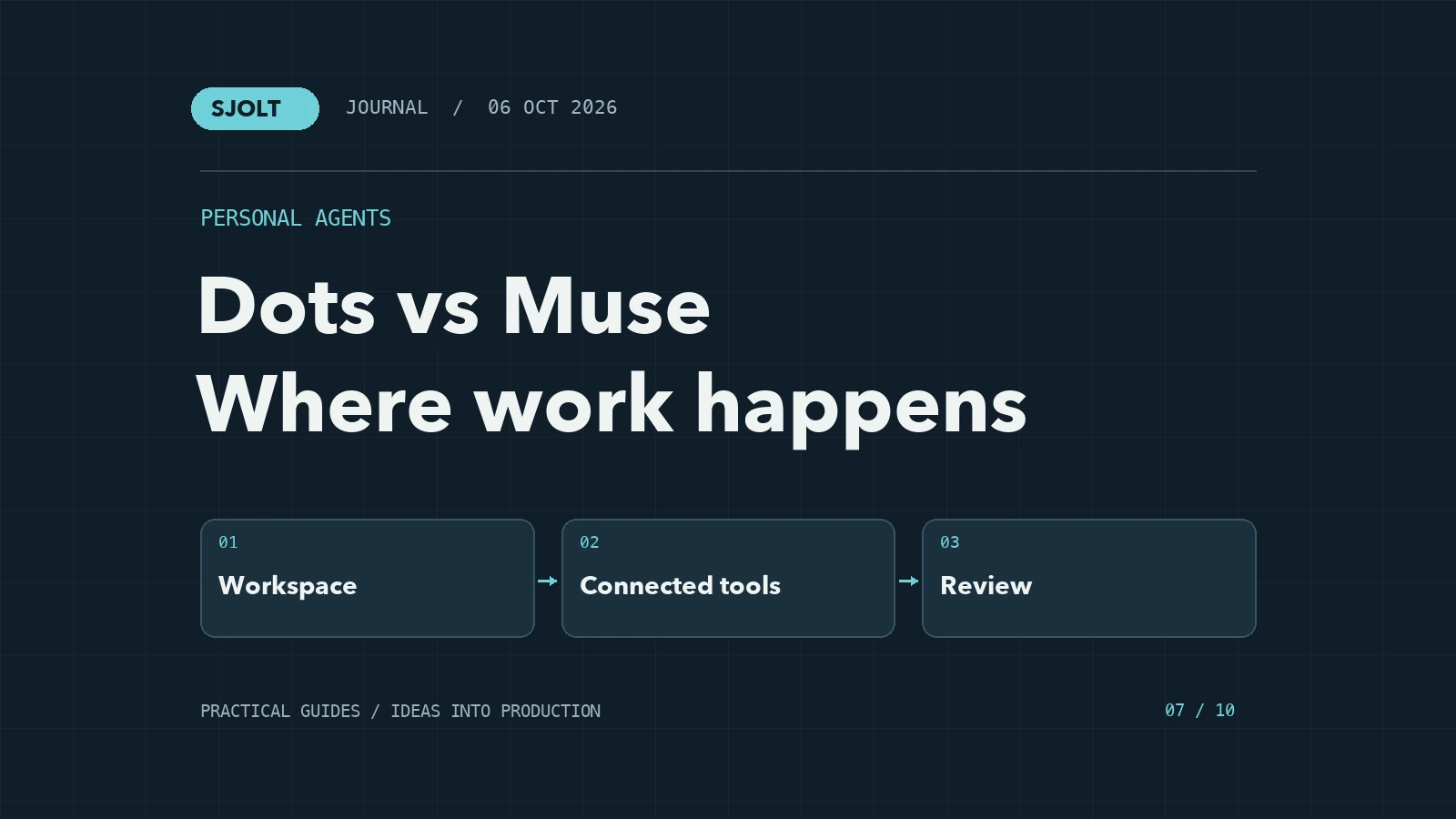 Diagram comparing two agent workspaces with a shared brief and media handoff