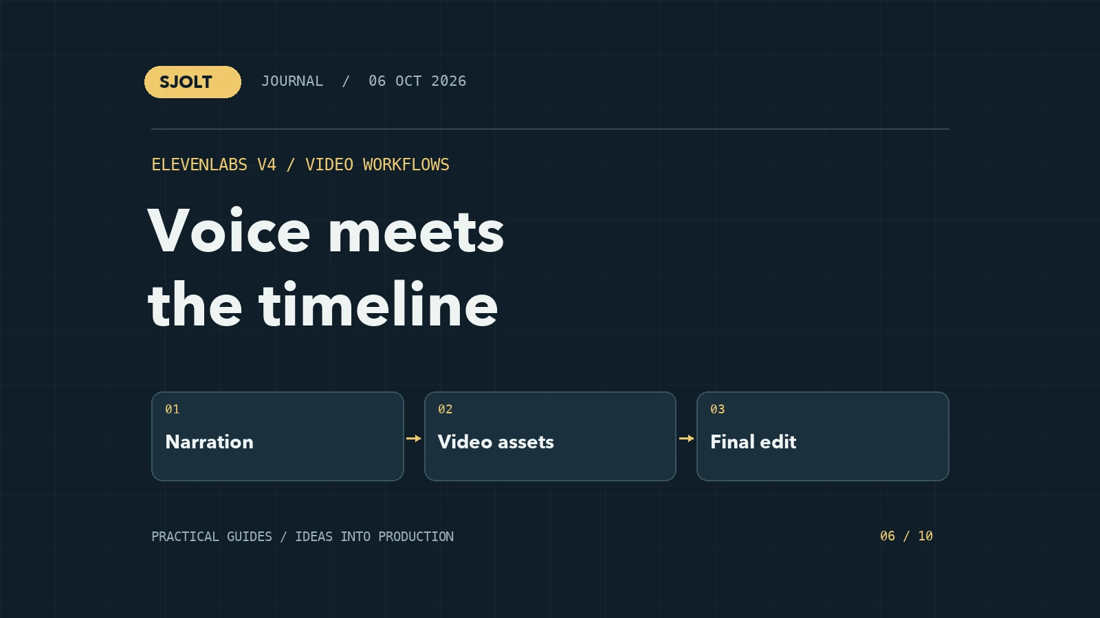 Diagram showing narration and video tracks joining in an editing timeline