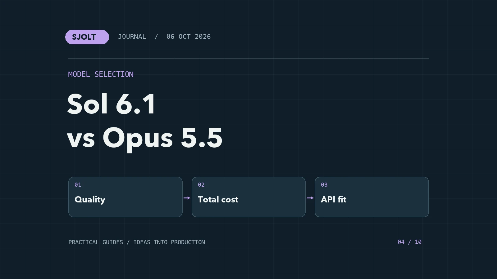 Comparison diagram showing quality, accepted-result cost, and API fit